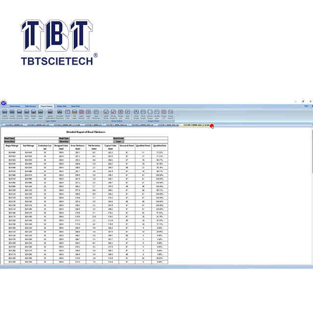 رادار اختراق الأرض (GPR)
