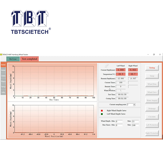 Hamburg Wheel Tracker